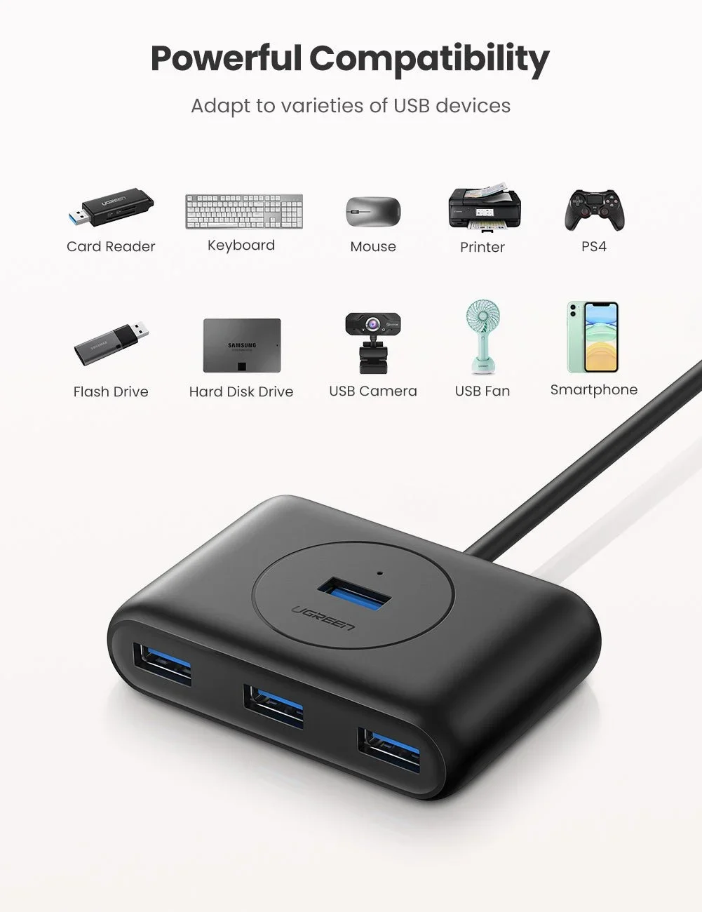 Ugreen 4 In 1 Usb 30 Data Hub 265463.jpg